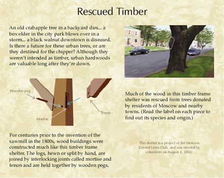 Image of two of the signs at Berman Creekside Park